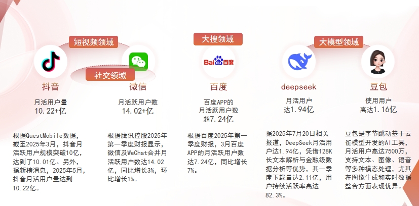 【蚌埠】中山GEO哪家好？为什么主动优化比被动收录更有效？